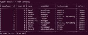 mysql select into variable|Master Using SELECT INTO in MySQL to Store Data in Variables.